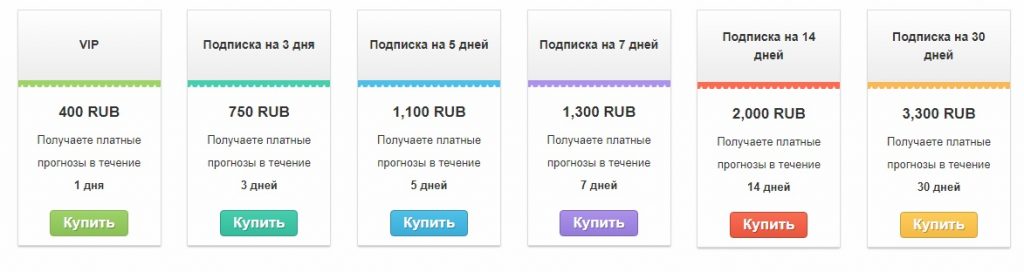 Цены прогнозов Prognoz-mlb.ru