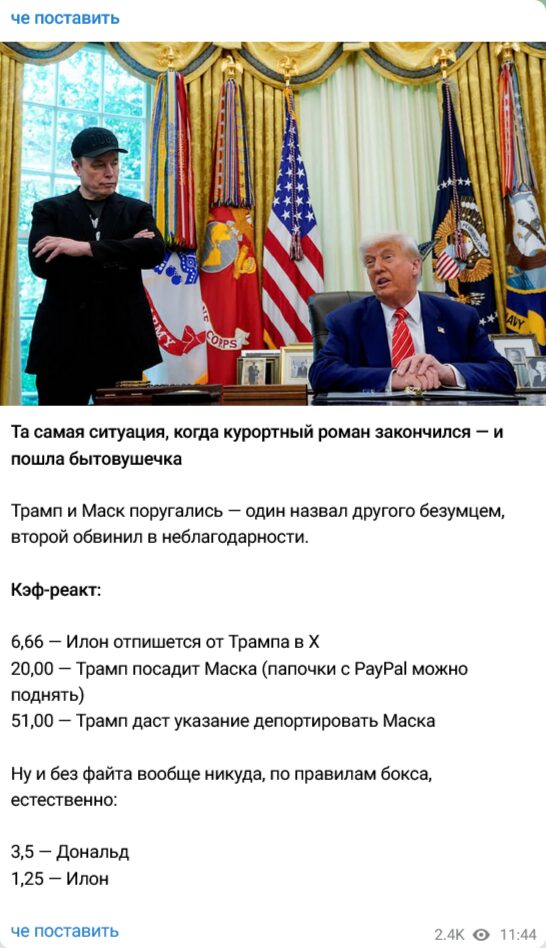Че поставить Пост в Телеграмм