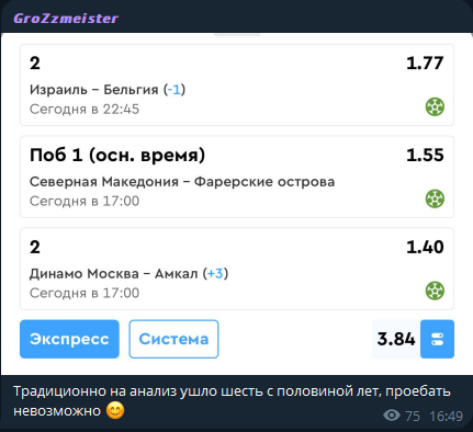 Гроссмейстер посты в ТГ