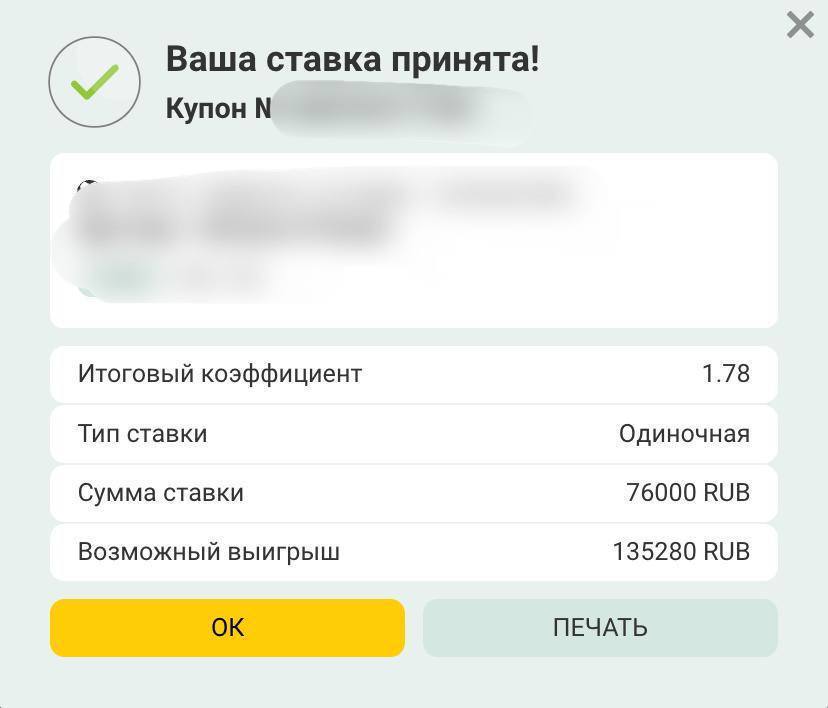 Гул Антсир статистика