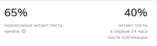Несвоевременные мысли Eiritel Вовлеченность подписчиков