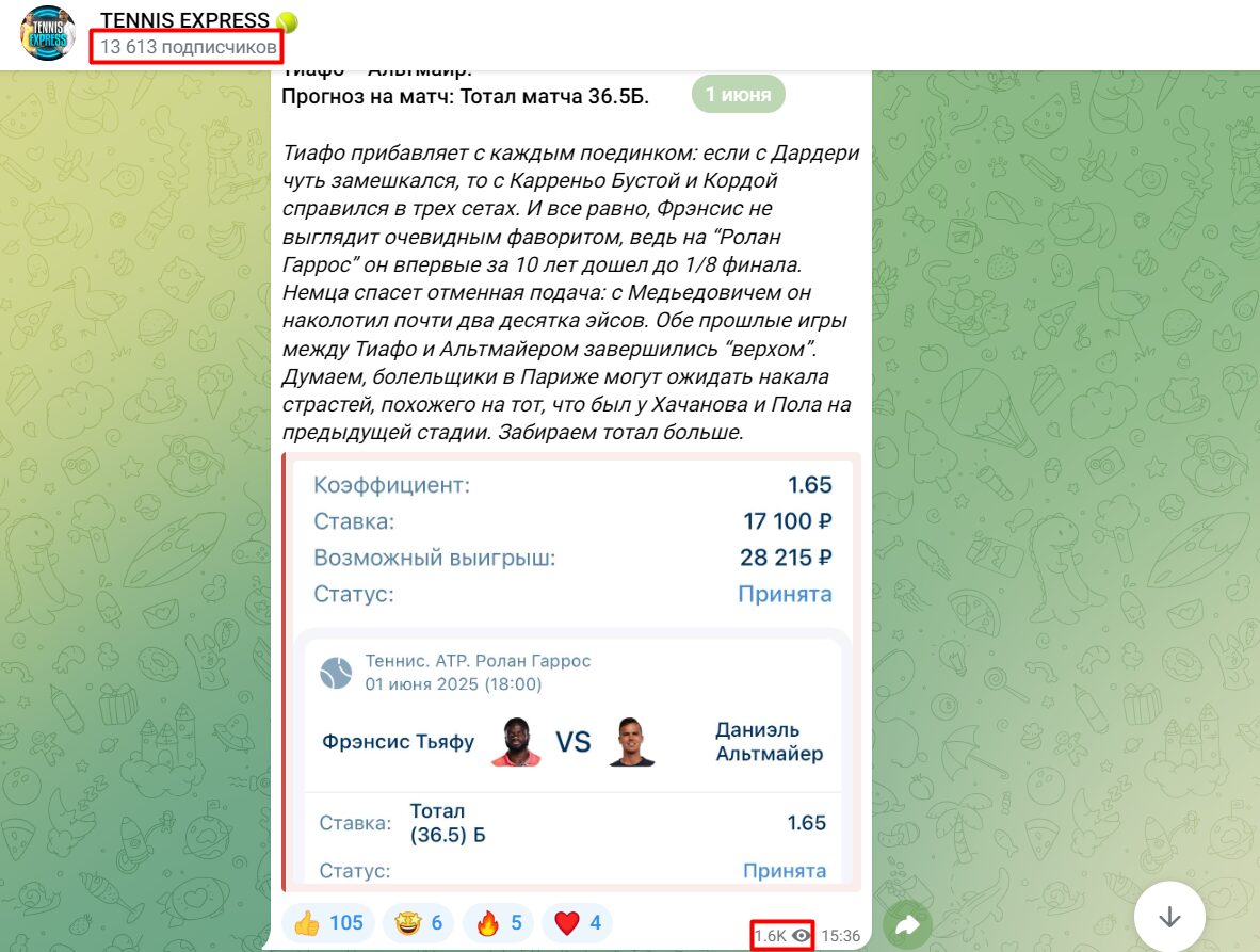  TENNIS EXPRESS подписчики