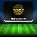 Nico’s Analytics — ставки на спорт, отзывы о ТГ канале