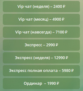 Цена прогнозов