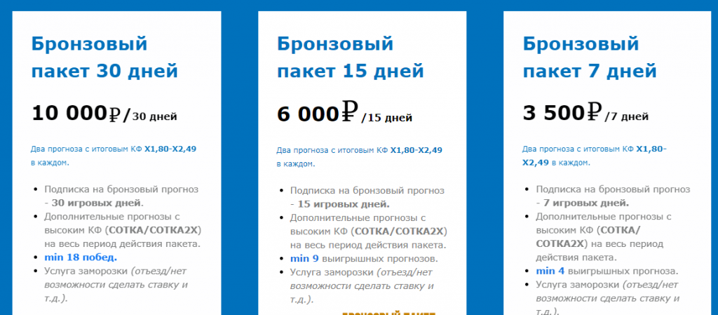 Цена прогнозов stavka-prognoz.ru
