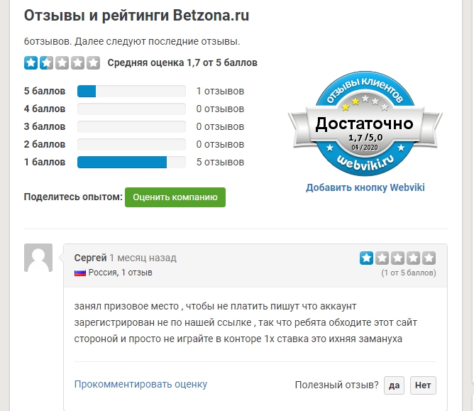 Рейтинг «Бетзона.ру»