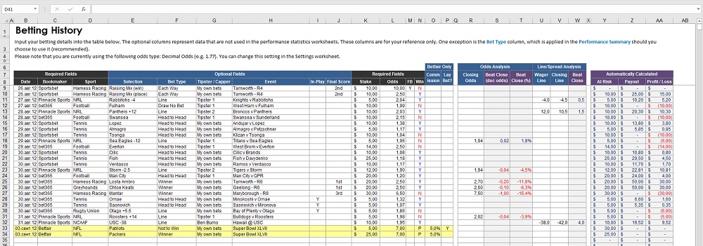 Главные преимущества использования Microsoft Excel для беттинга