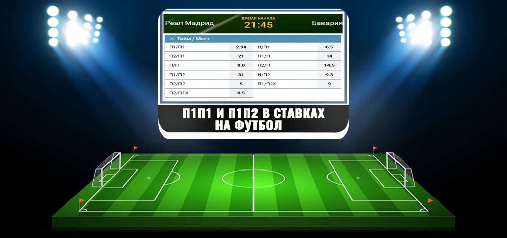 Форы в футболе примеры. П1 в ставках. Что такое п1 и п2 в ставках на футбол. Что такое п1 и п2 в ставках