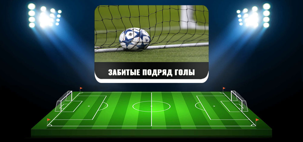 Как называется гол. Как называются голы в футболе. Пента-трик в футболе. 5 Голов в футболе как называется. Дубль хет-трик Покер.