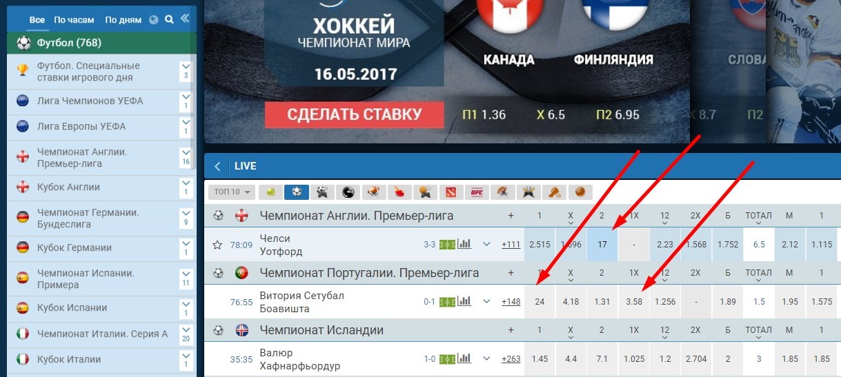 Закономерности ставки на спорт 1win онлайн ставки 1win bet2022 ru
