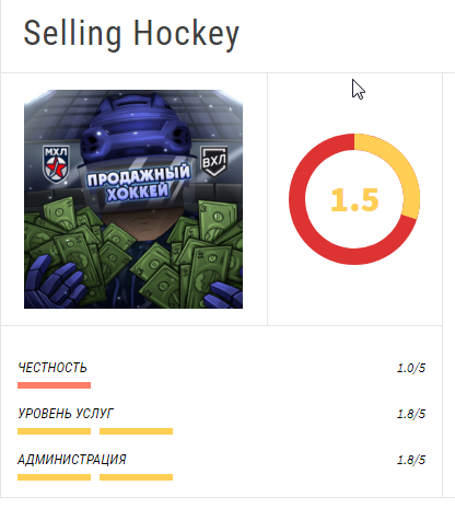 Отзывы Selling Hockey