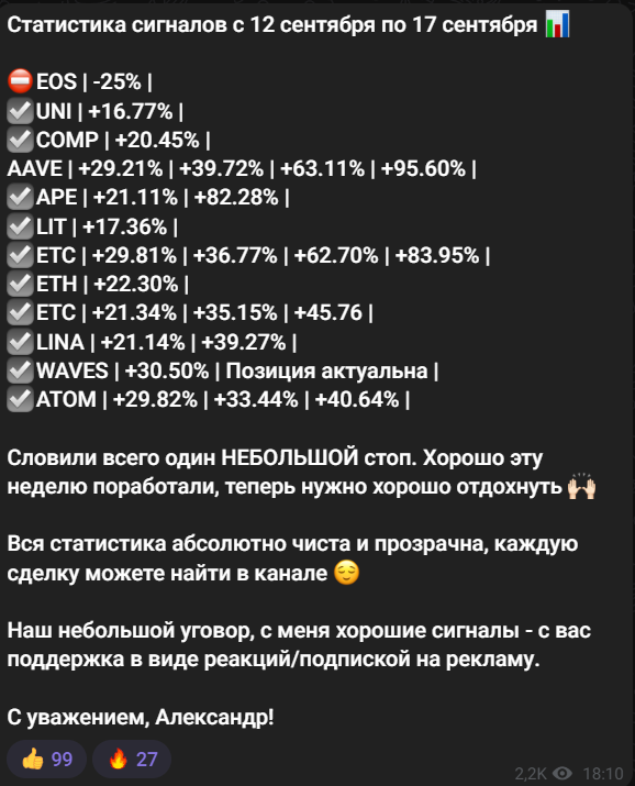 Статистика на канале ALEX DOLMATOV