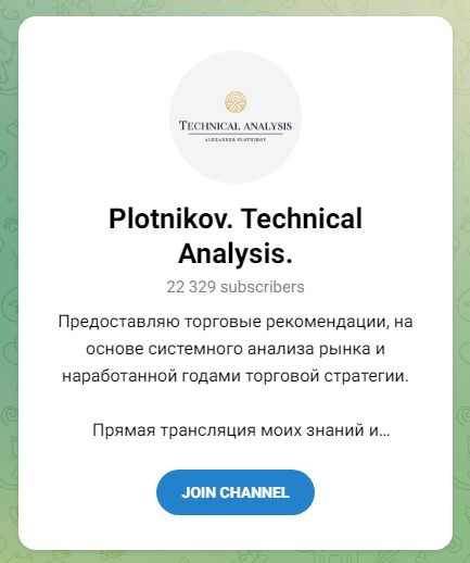 Канал Plotnikov. Technical Analysis