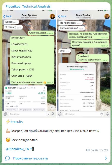 Скриншоты с результатами сделки подписчика канала Plotnikov. Technical Analysis