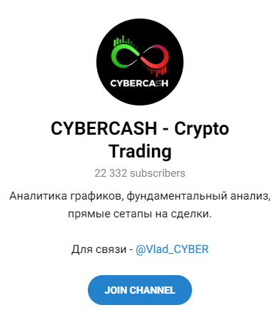 Сведения о канале Crypto trading